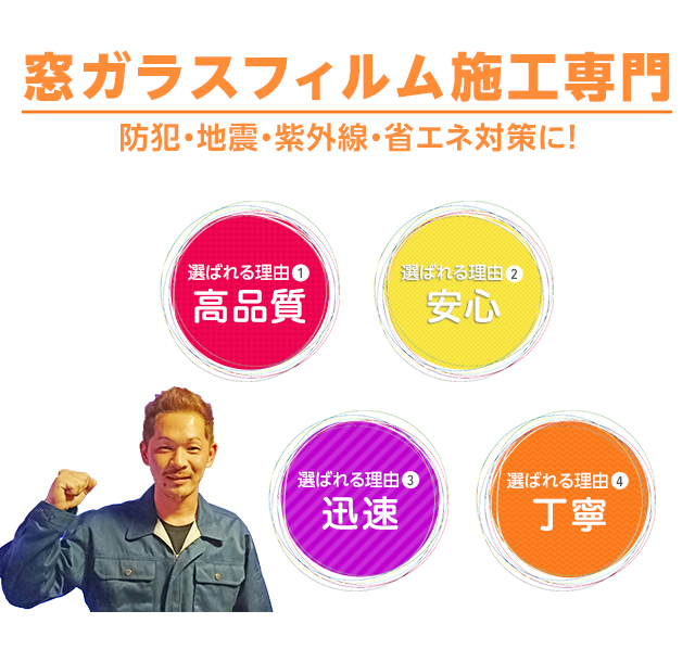 窓ガラスフィルム施工専門　防犯・地震・紫外線・省エネ対策に！　選ばれる理由1-高品質　選ばれる理由2-安心　選ばれる理由3-迅速　選ばれる理由4-丁寧